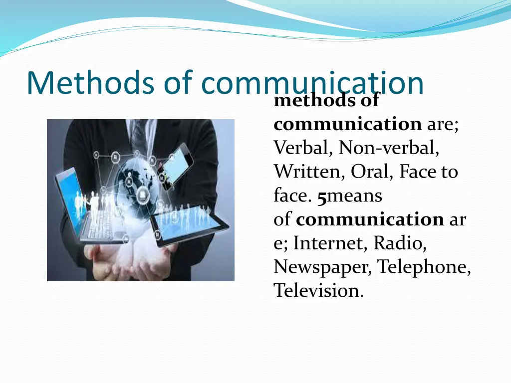 methods of communication