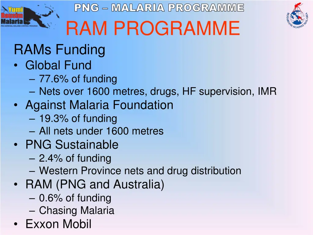 png malaria programme 1