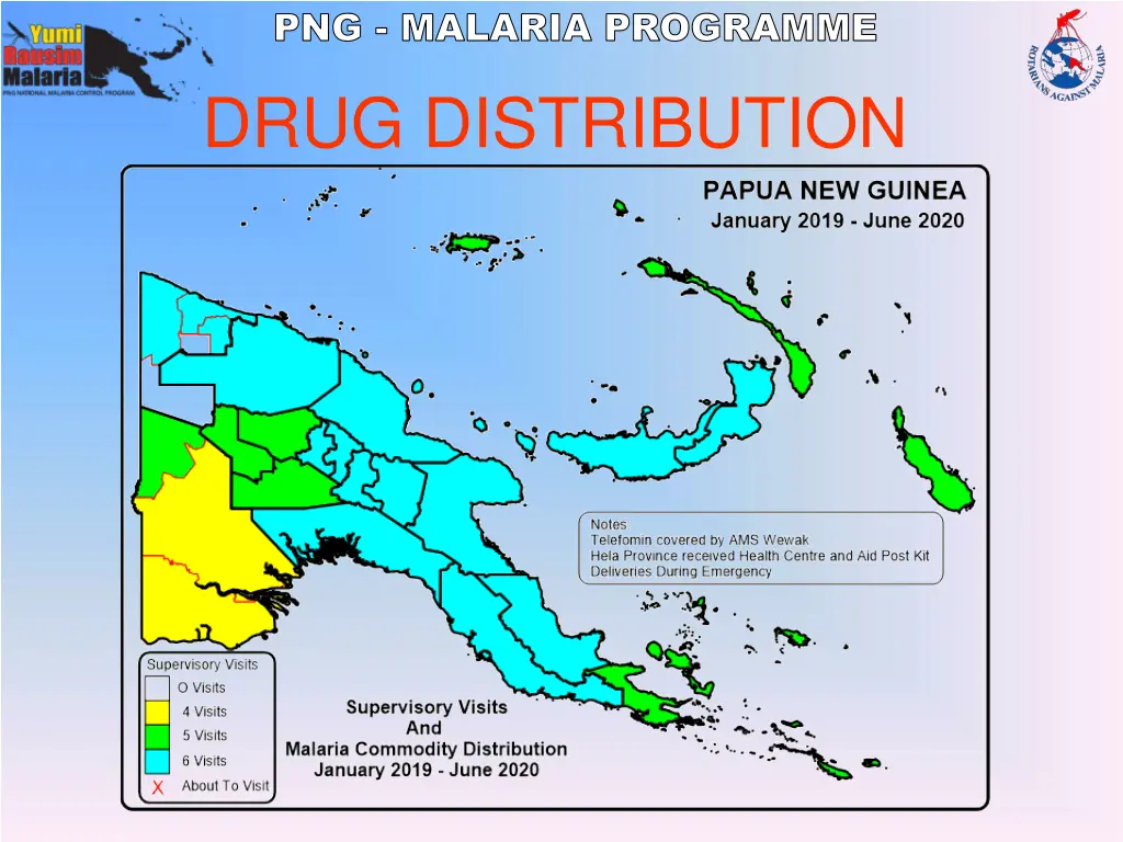 png malaria programme 13