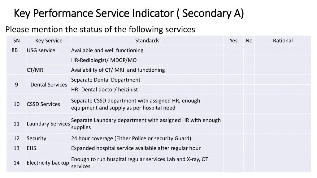 key performance service indicator secondary 2