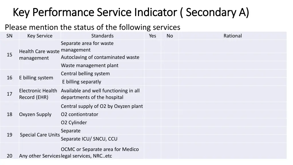 key performance service indicator secondary 3