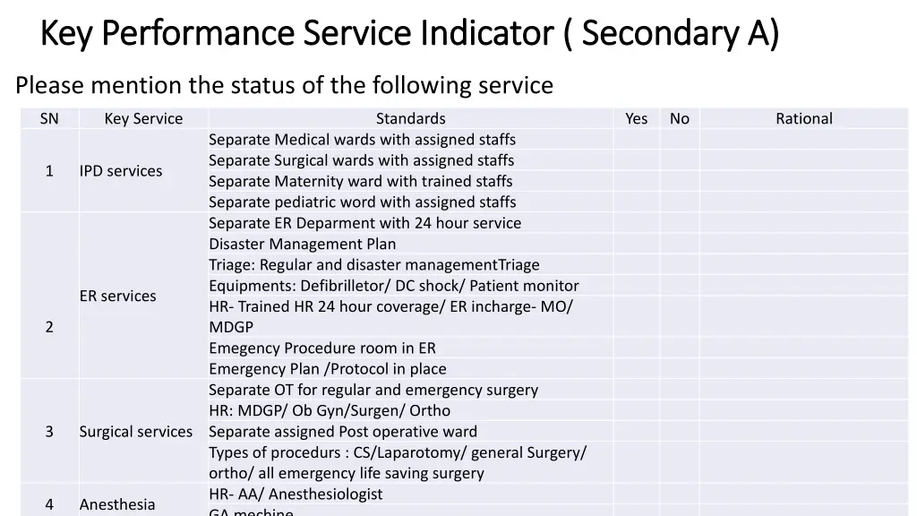 key performance service indicator secondary