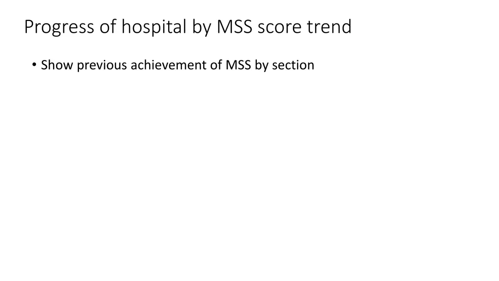 progress of hospital by mss score trend