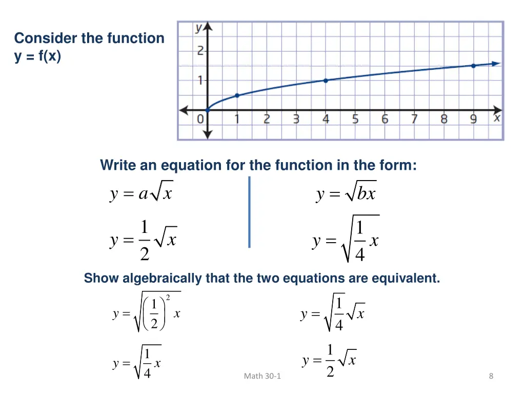 consider the function y f x