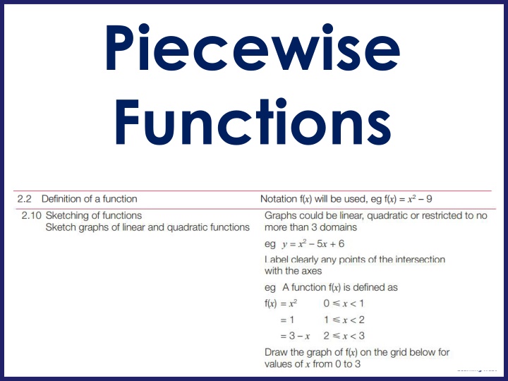 piecewise functions