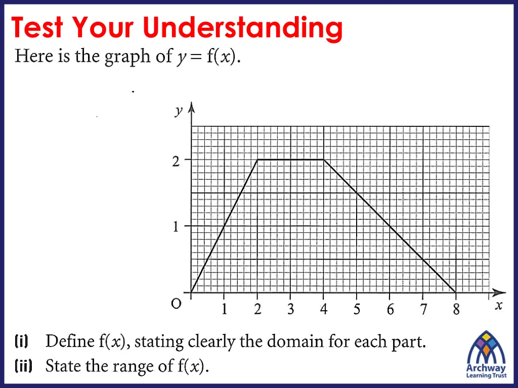 test your understanding 1