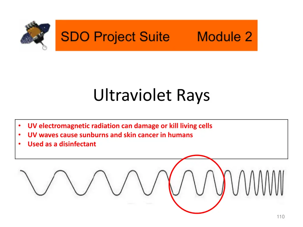 ultraviolet rays