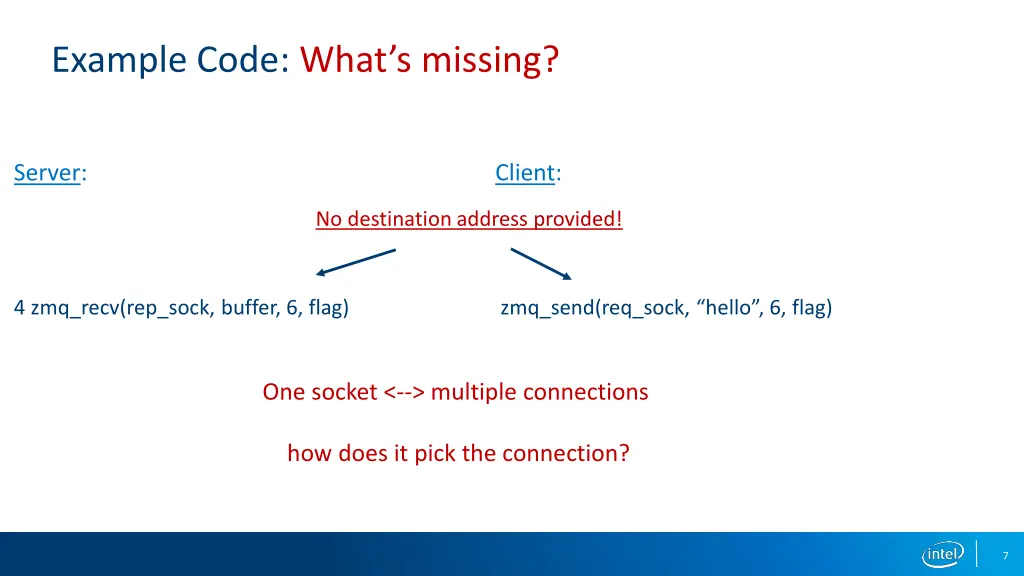 example code what s missing