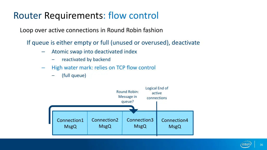 router requirements flow control