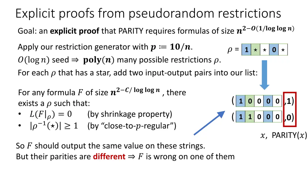 explicit proofs from pseudorandom restrictions