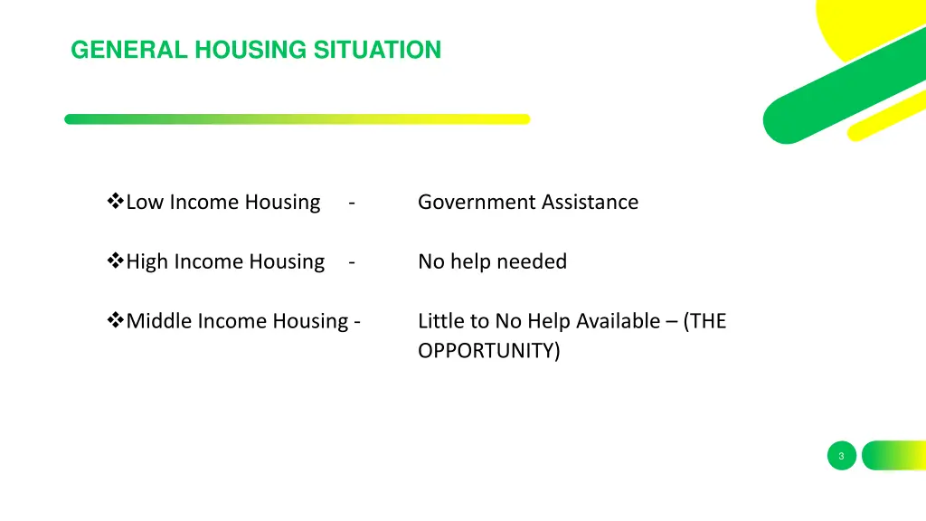 general housing situation