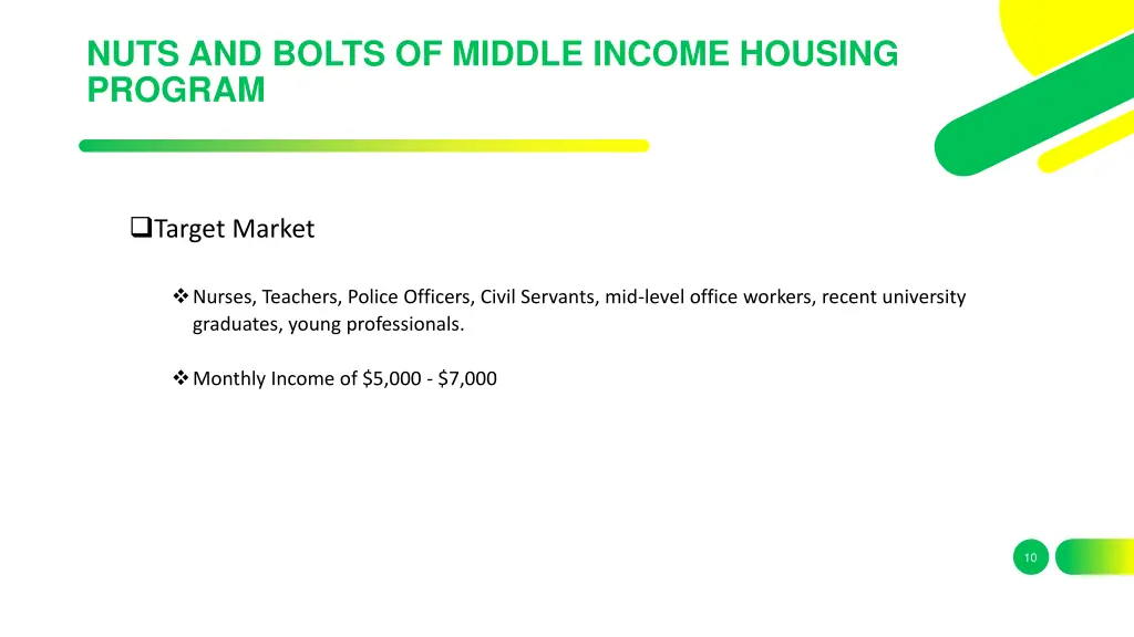 nuts and bolts of middle income housing program