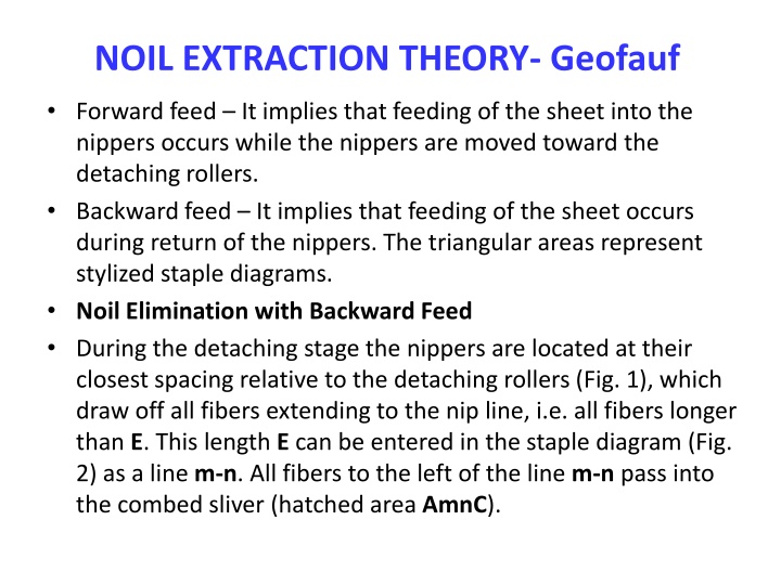 noil extraction theory geofauf