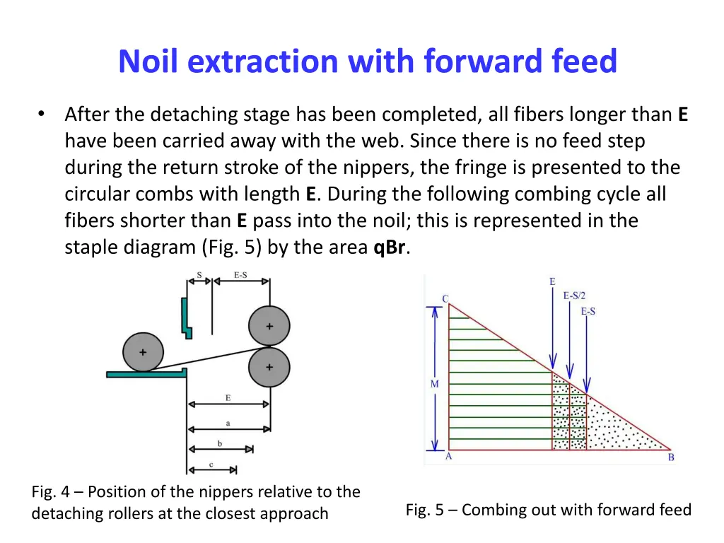 noil extraction with forward feed