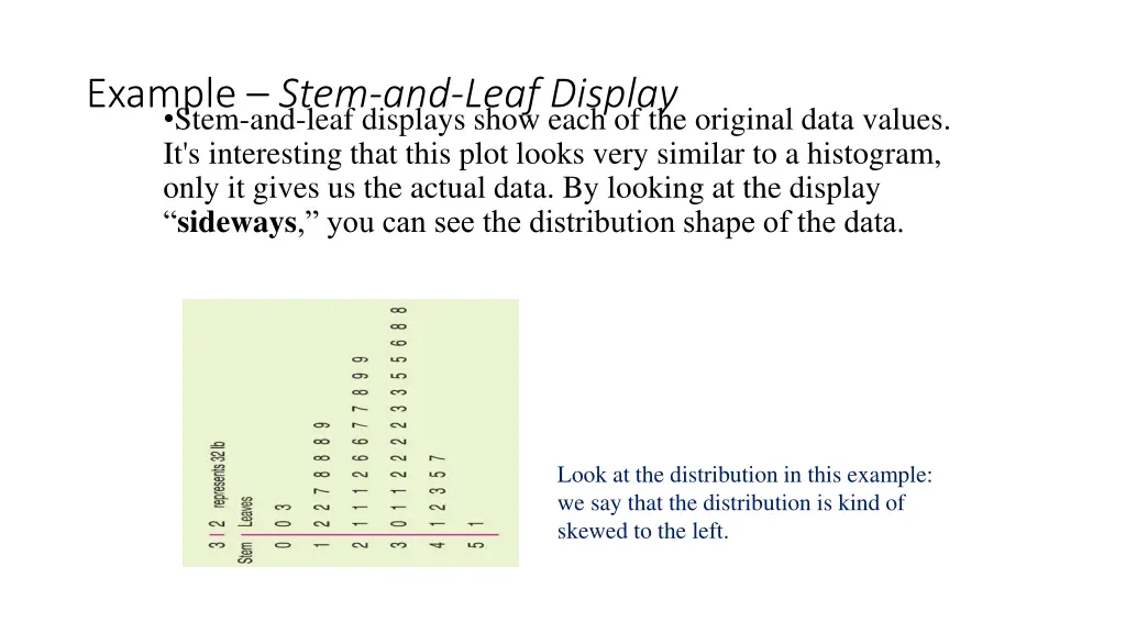 example stem and leaf display