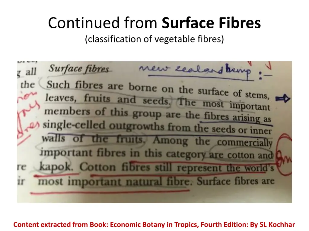 continued from surface fibres classification