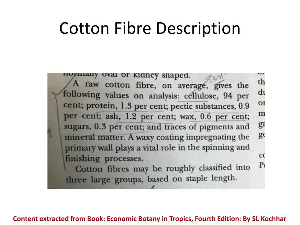 cotton fibre description