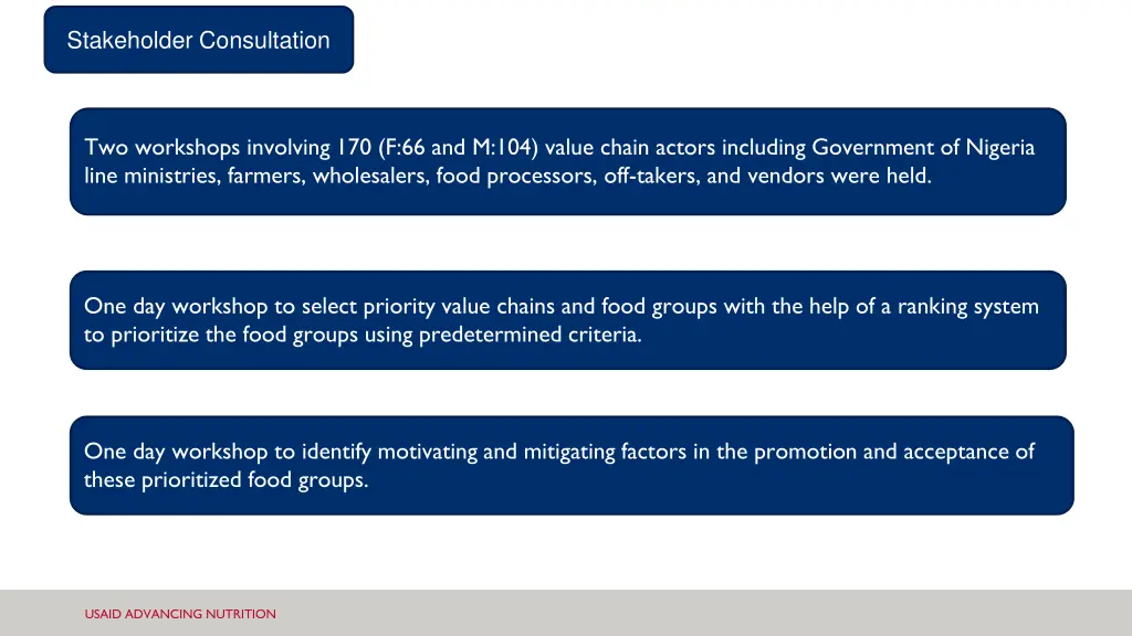 stakeholder consultation