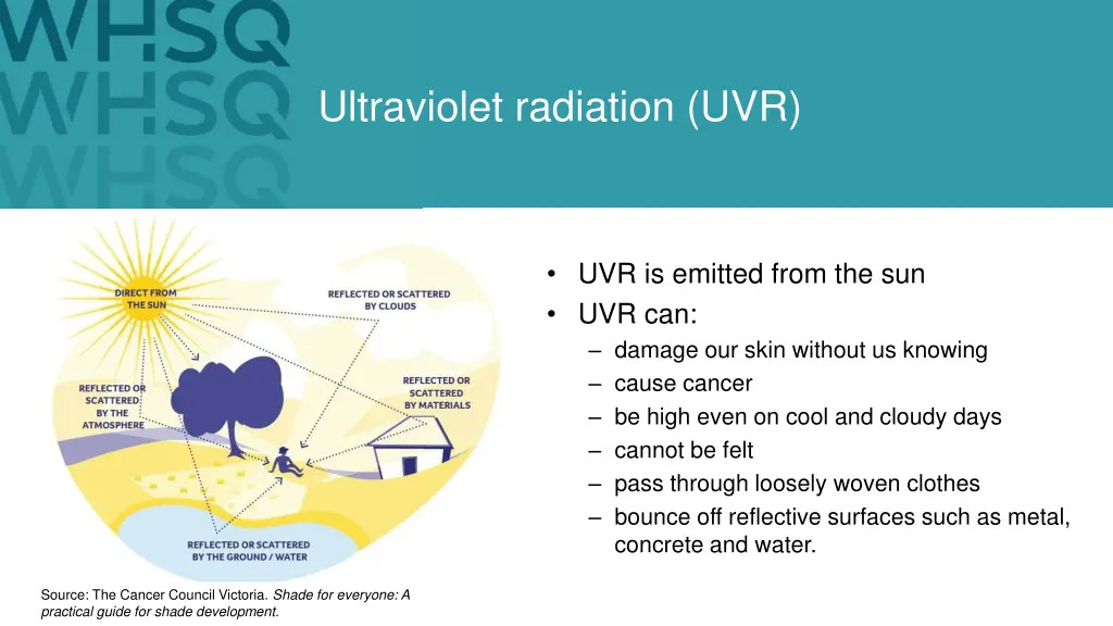 ultraviolet radiation uvr