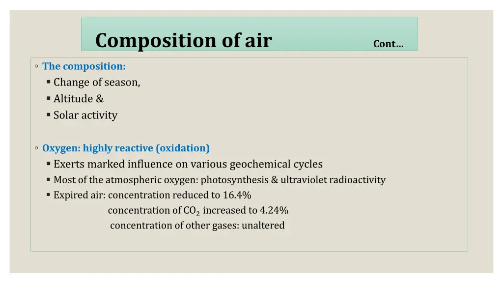 composition of air cont