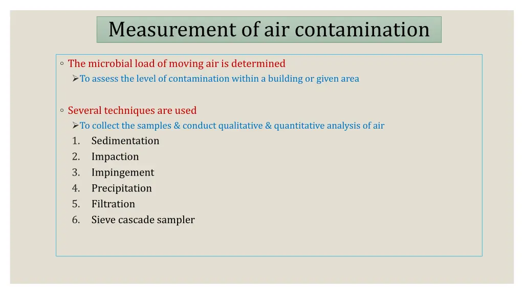 measurement of air contamination