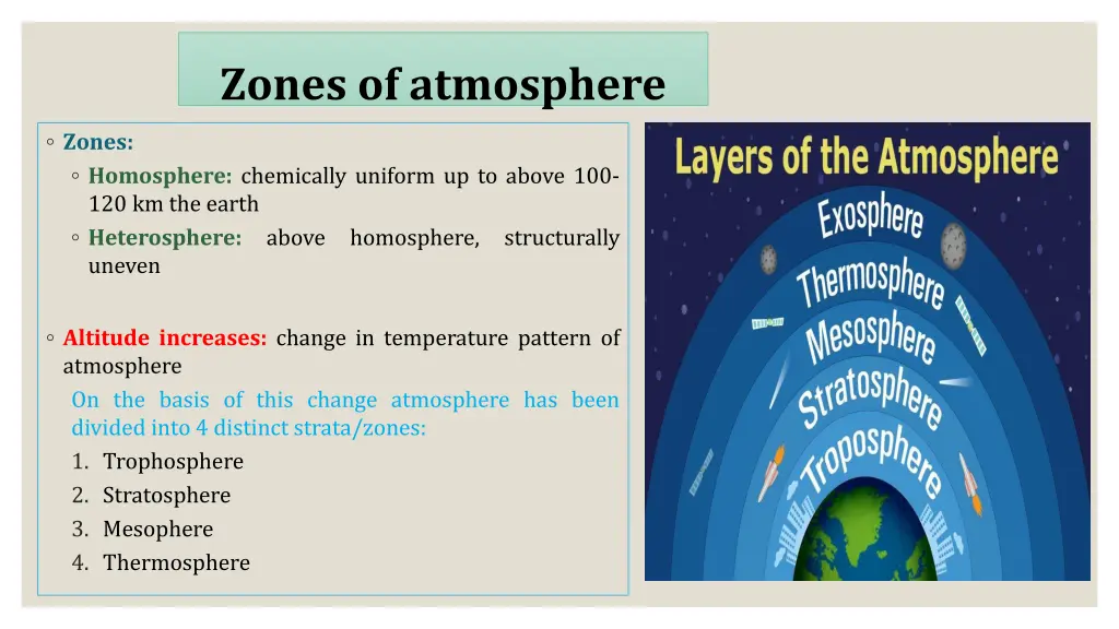 zones of atmosphere