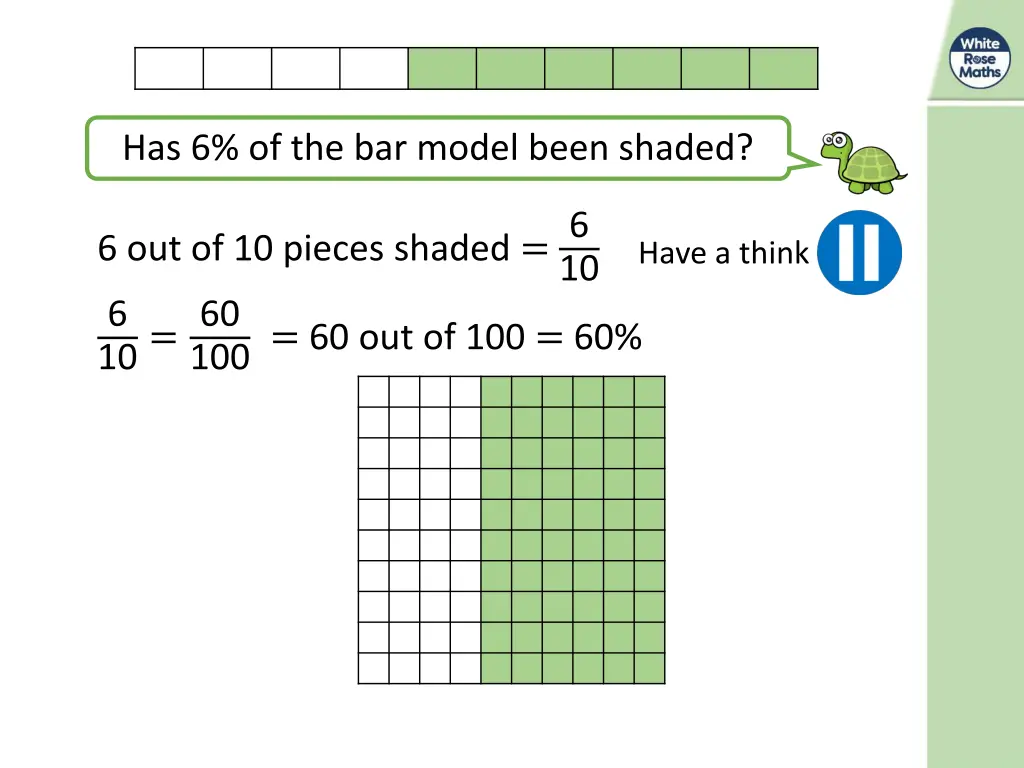 has 6 of the bar model been shaded