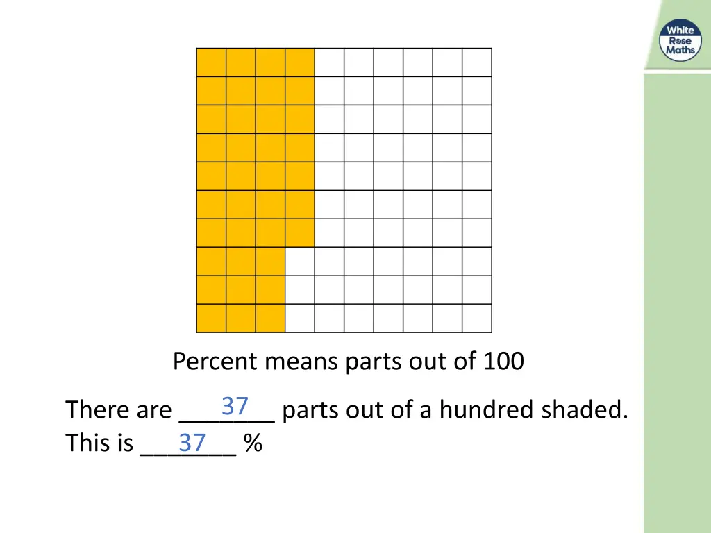 percent means parts out of 100