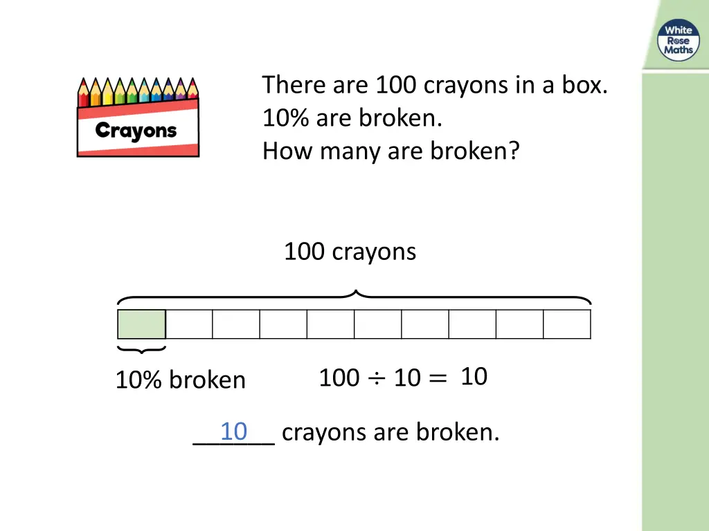 there are 100 crayons in a box 10 are broken