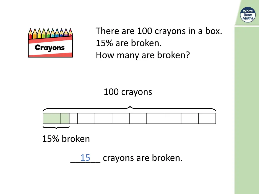 there are 100 crayons in a box 15 are broken