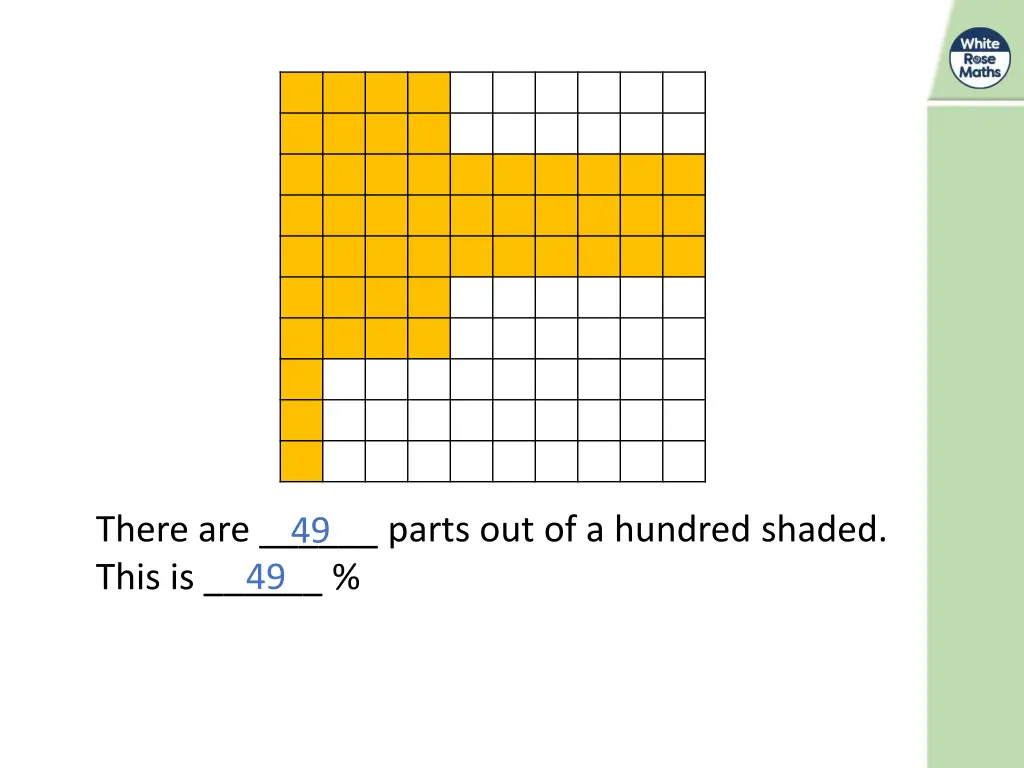 there are parts out of a hundred shaded this is 49