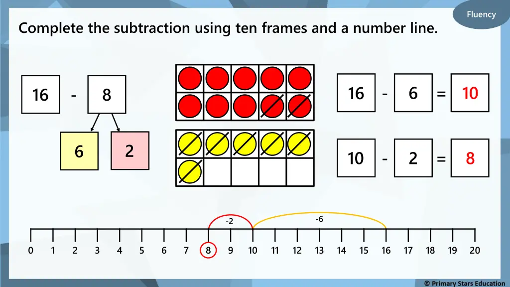 fluency 2