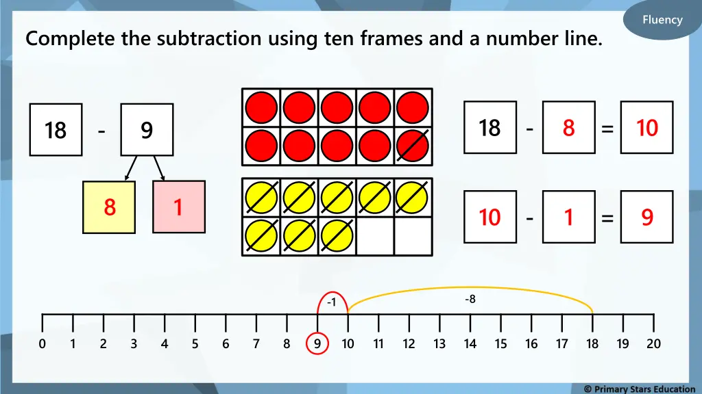 fluency 3