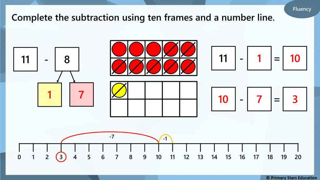 fluency 4