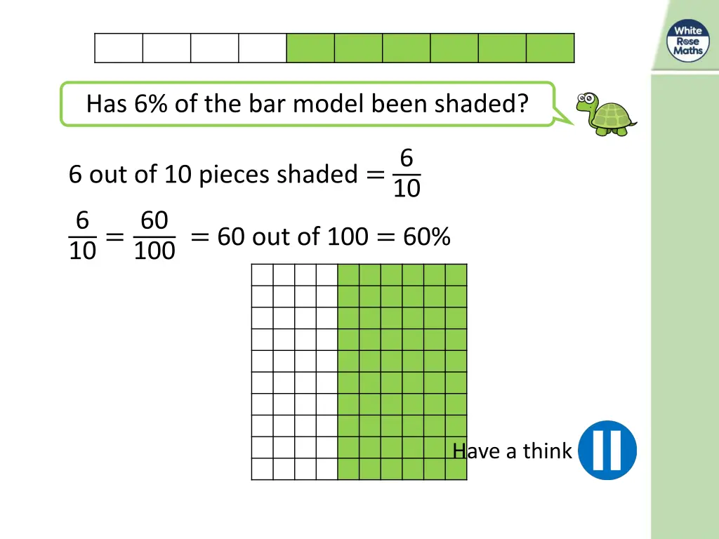 has 6 of the bar model been shaded