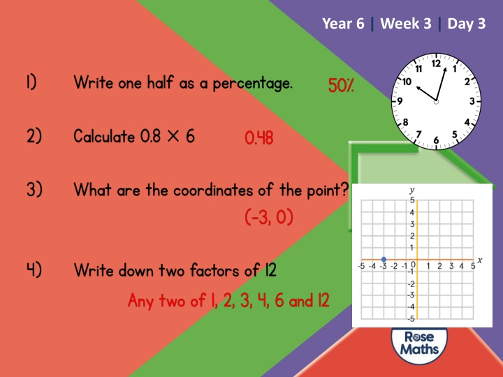 year 6 week 3 day 3