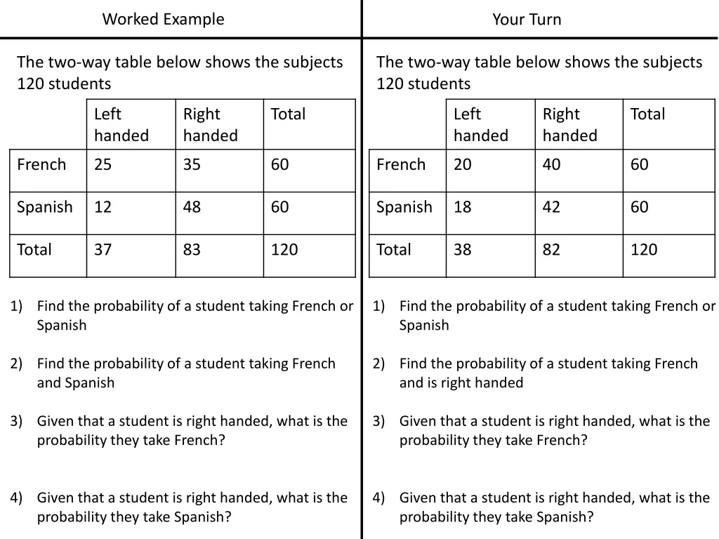 worked example 1