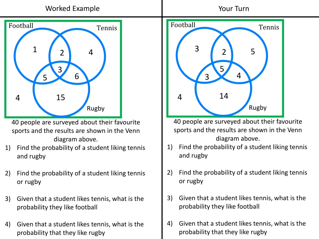 worked example