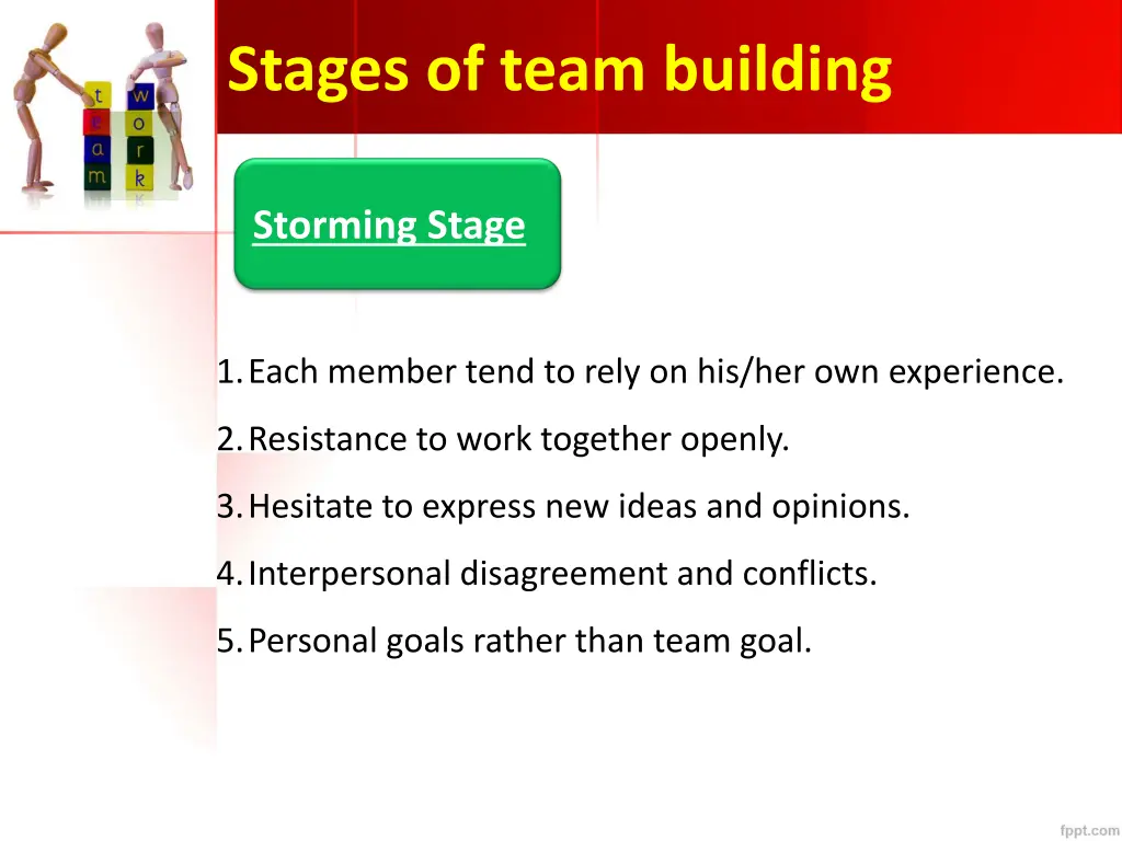 stages of team building 1