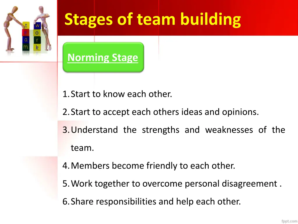 stages of team building 2