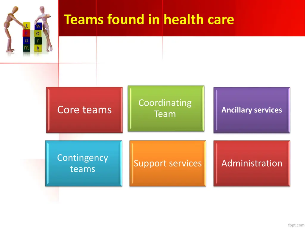 teams found in health care