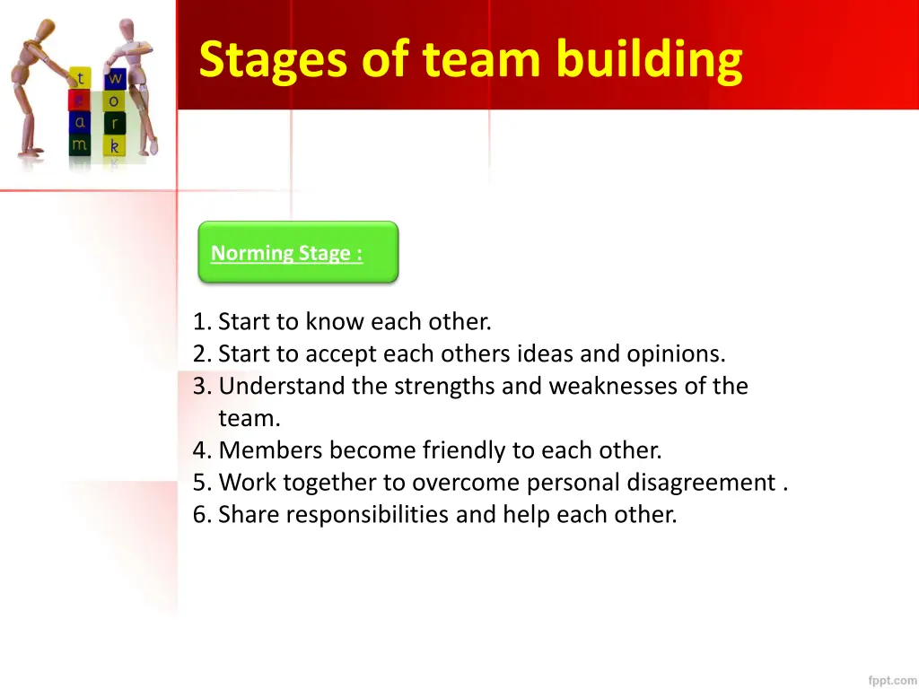 stages of team building 2