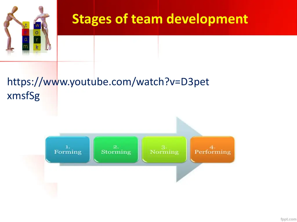 stages of team development