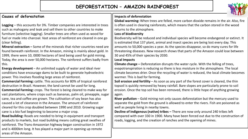 deforestation amazon rainforest