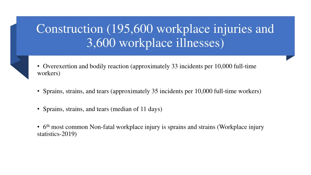 construction 195 600 workplace injuries