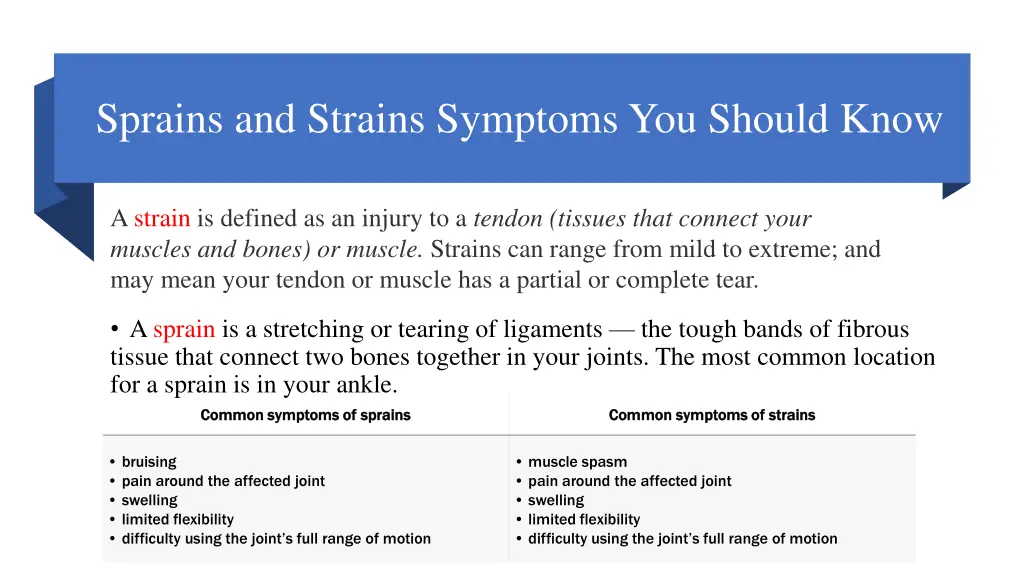 sprains and strains symptoms you should know