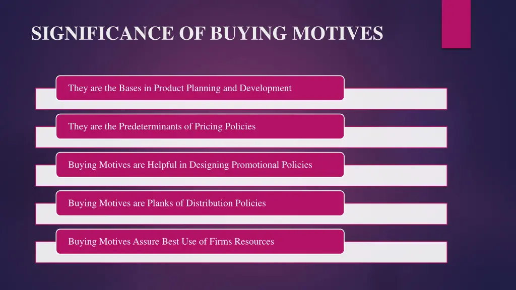 significance of buying motives