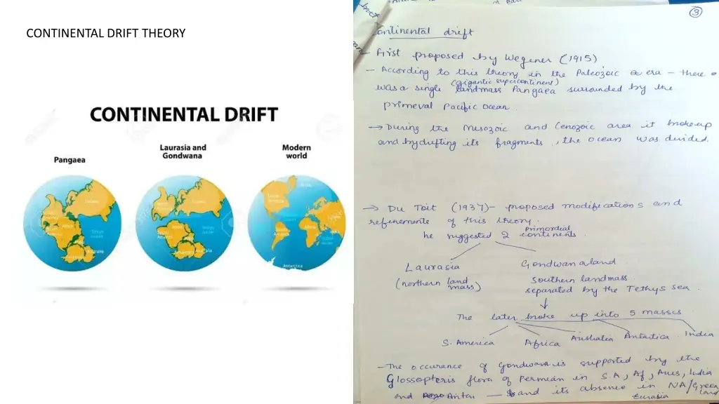 continental drift theory