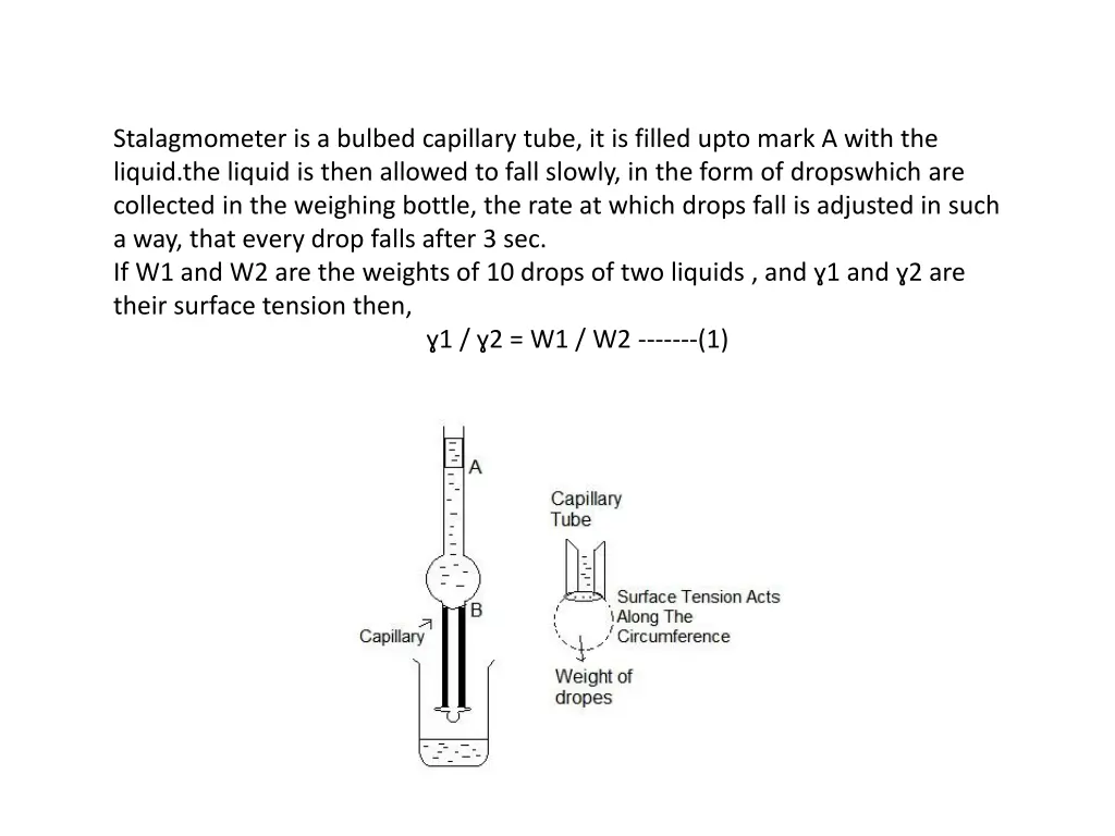 stalagmometer is a bulbed capillary tube