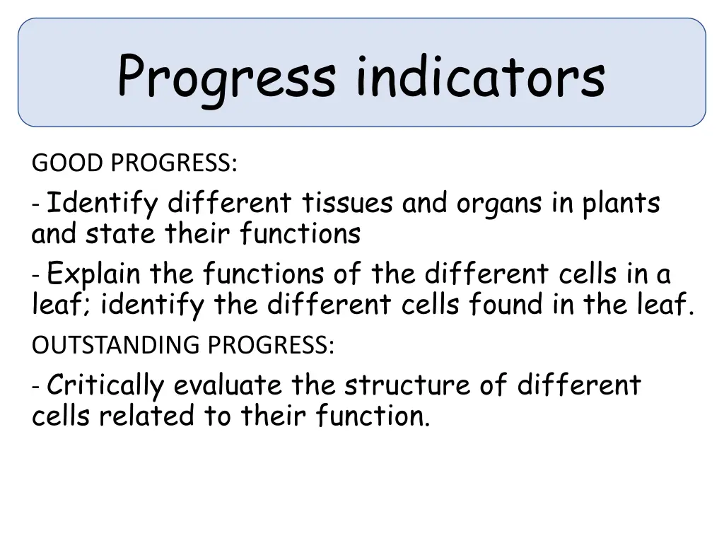 progress indicators